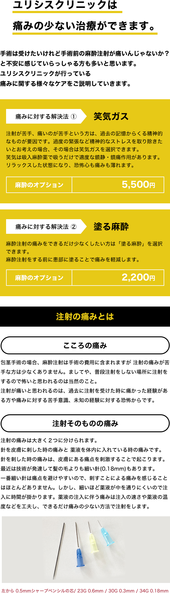 痛みに対するケア