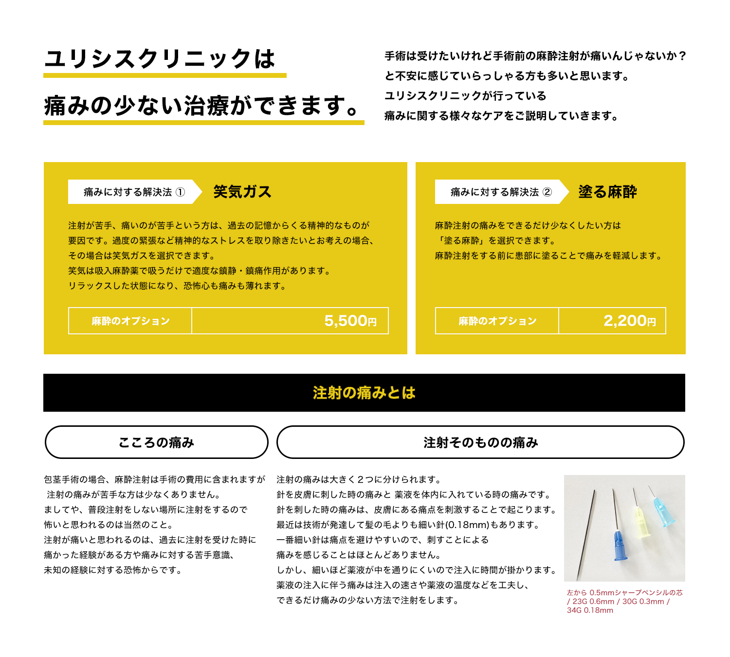 痛みに対するケア