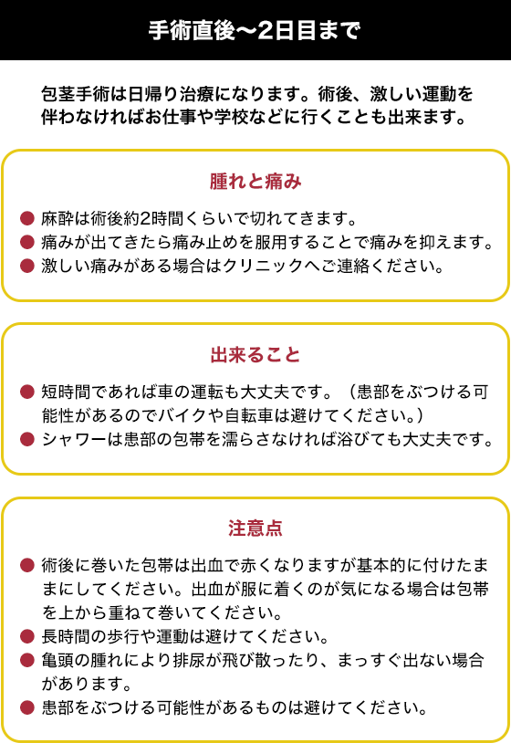 痛みに対するケア