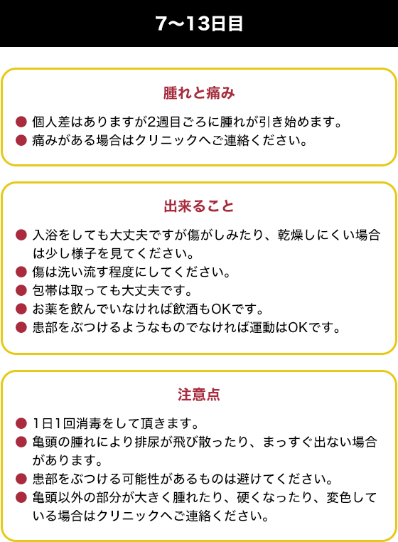 痛みに対するケア