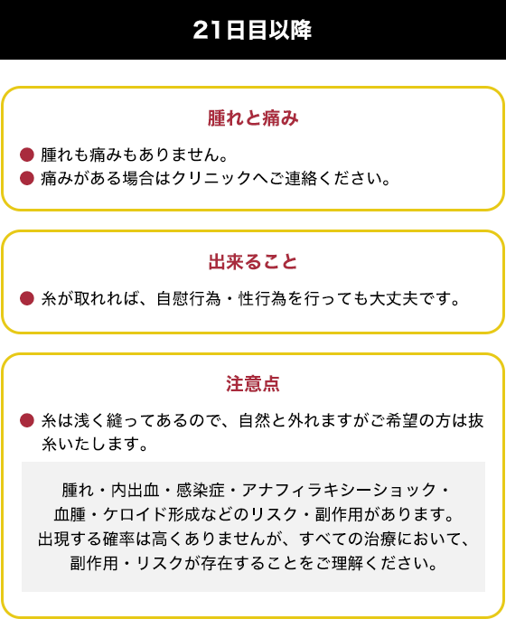 痛みに対するケア